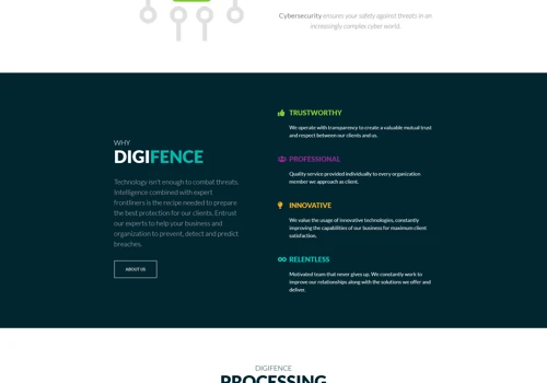DigiFence