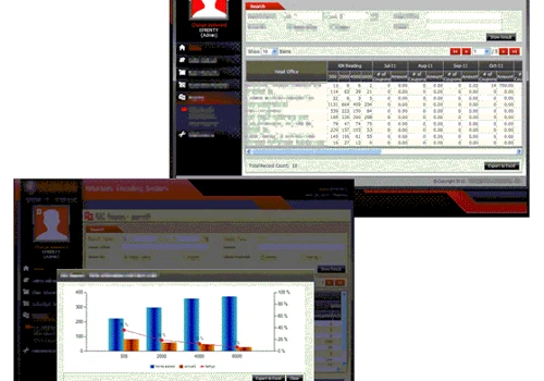 Warranty Encoding System