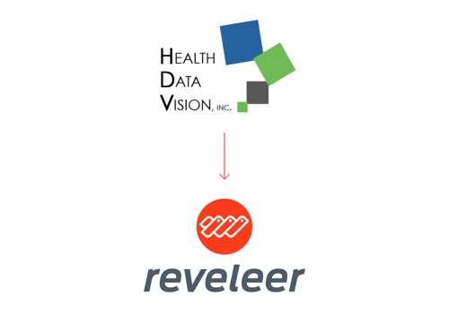 Reveleer Brand Transformation