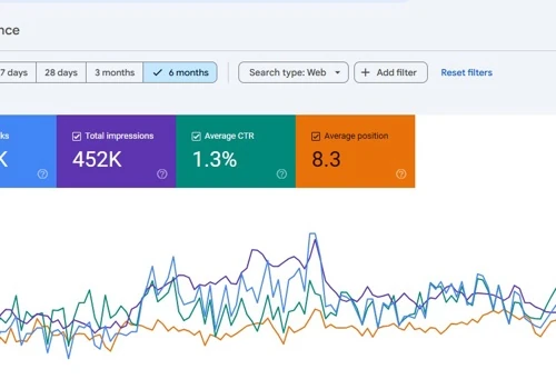SEO Optimization