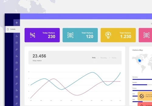 Techravity CMS