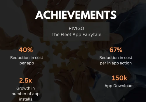 RIVIGO The Fleet App Fairytale