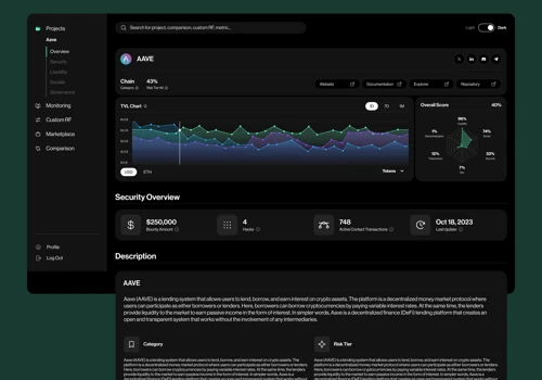 UX/UI Design for Fintech SaaS Platform
