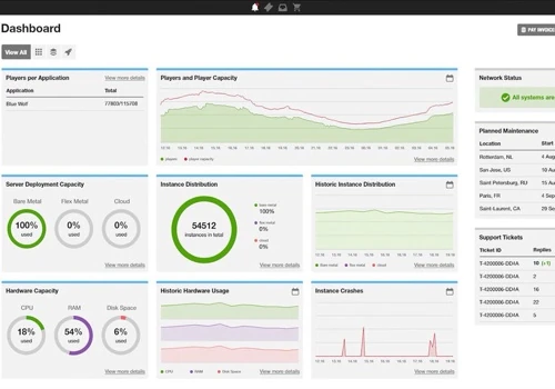 Game Hosting SDK