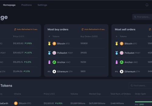 Uruloki - SAAS Product