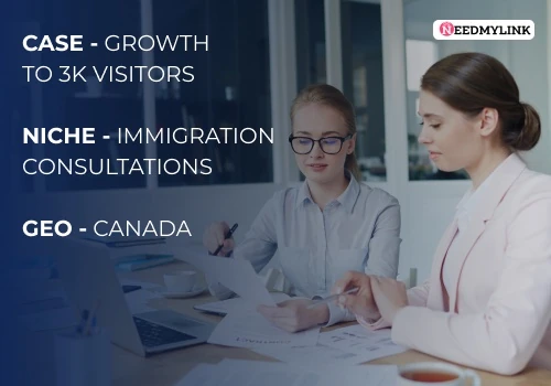 Canada site's growth with Link Building +1000%