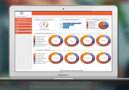Data Visualization Dashboard