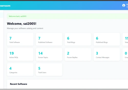 the softwareshowroom