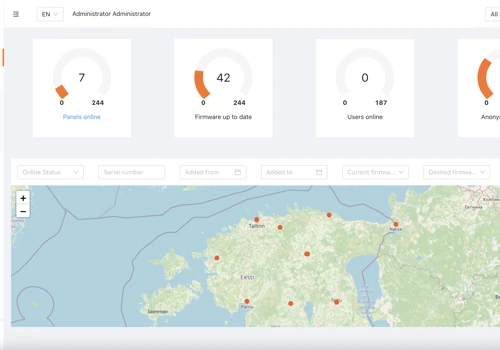 Mobile applications and IoT platform