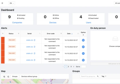IoT platform for smart city
