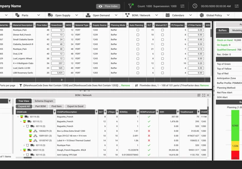 UI design for Supply Chain Management System