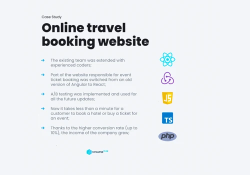 Online Travel Booking Web App