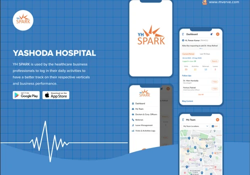 YH Spark – Healthcare Business Activity & Insights