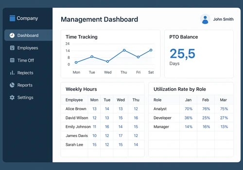 IT Staff Augmentation for Investment Company