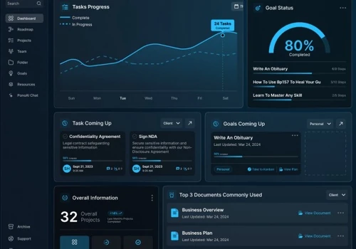 Pono-Business Planning & AI-Driven Task Management