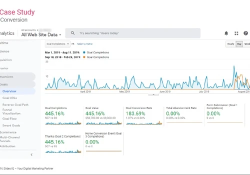 Client Case Study