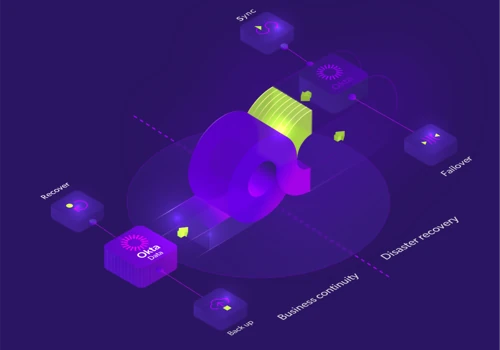 Acsense - R&D in Romania