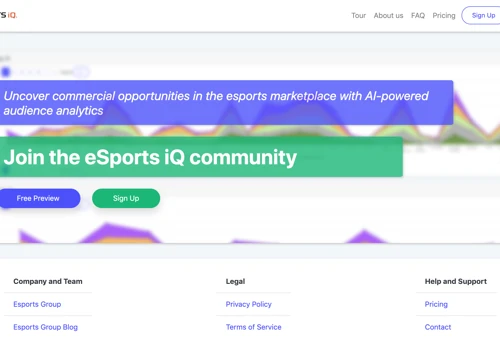 eSports iQ