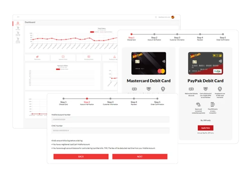 Jazz Cash Card Ordering & Management Solution