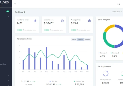 SSCast ERP Platform