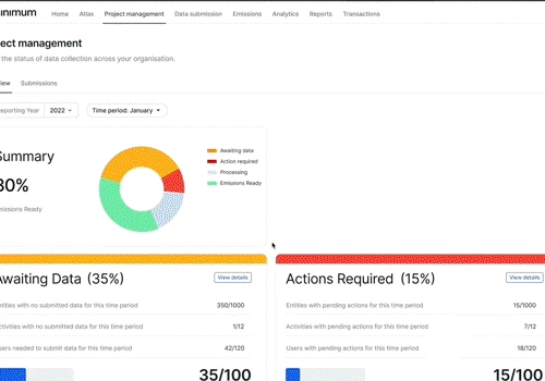 Intuitive carbon accounting platform