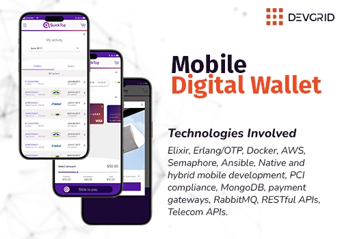 Mobile Digital Wallet