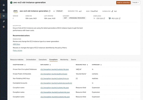 Cloud governance as code
