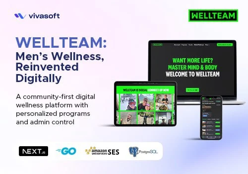 Men’s Wellness App: Custom Web Platform Build