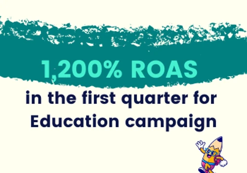 91% decrease in cpa for education course