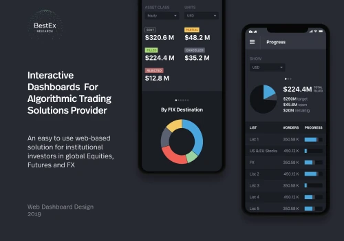 Interactive Dashboards
