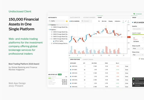 150,000 Financial Assets In One Single Platform