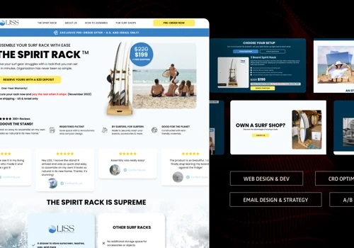 CRO & UX/UI Optimized Full Funnel and A/B Testing