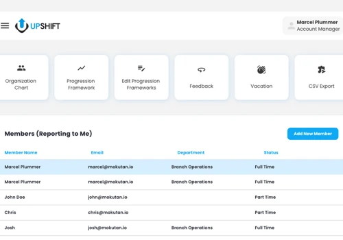 Custom HR Platform
