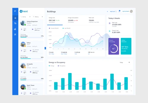 IQnext: Building Management Platform
