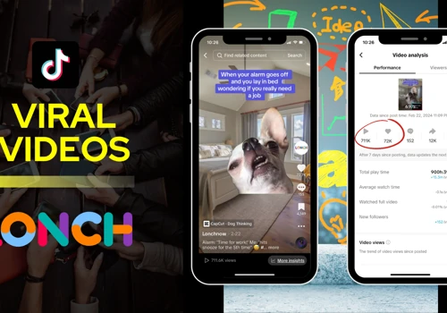 Social Media Management for Lonch