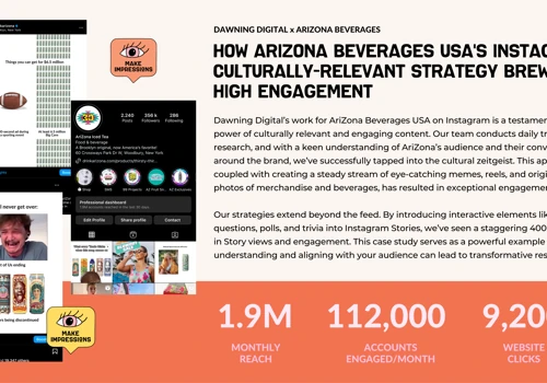 AriZona Beverages USA: Culturally Relevant Content