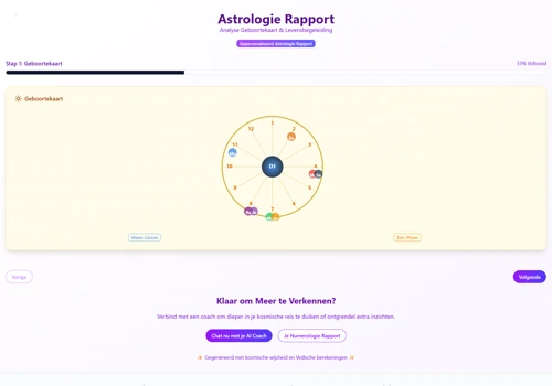 AI-Powered Astrology & Numerology SaaS Platform