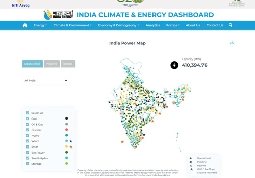 India Climate and Energy Dashboard