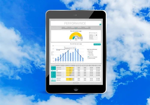 Applying gamification to Internet of Things with Kelvin