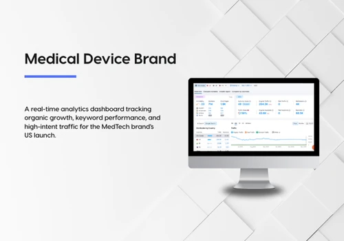 Medical Device Brand