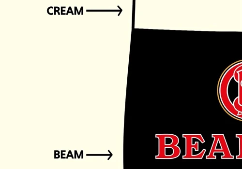 Beamish