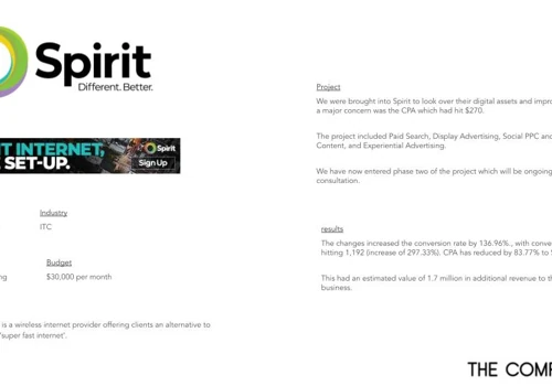 Spirit Telecom
