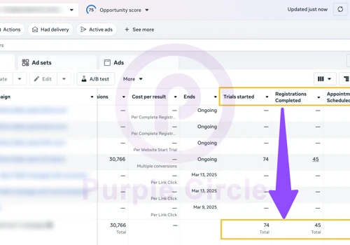 Lead Generation for a Mentorship Business