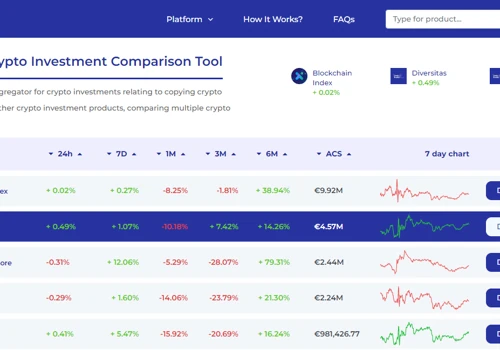 A Cryptocurrency Web- Copy Trader