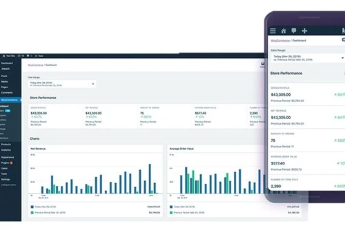 WooCommerce Integration & Customization for a mult