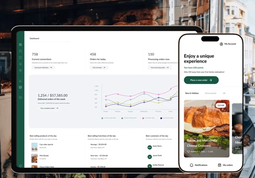 Pastry Shop & Delivery Management Ecosystem