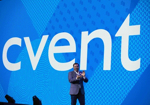 Cvent CONNECT 2019 Branding