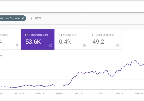 Google Web master tools reports