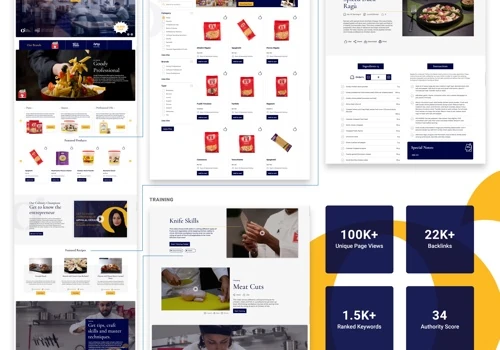Enhancing Digital Visibility