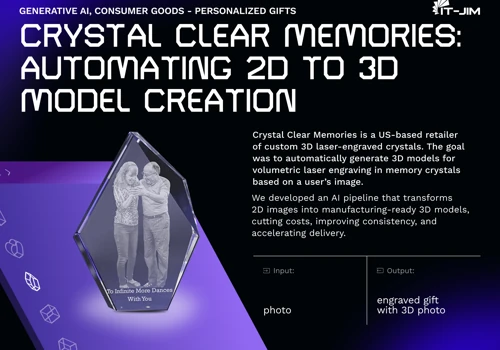 Automating 2D to 3D Model Creation